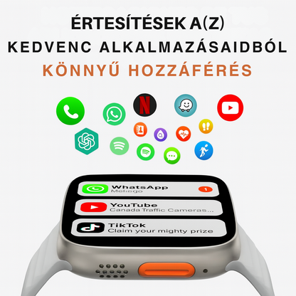 Intelligens Óra™ – Technológia a Csuklódon