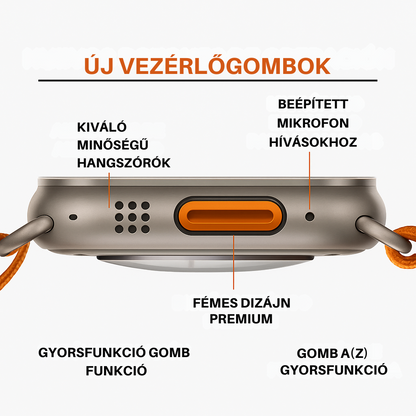 Intelligens Óra™ – Technológia a Csuklódon